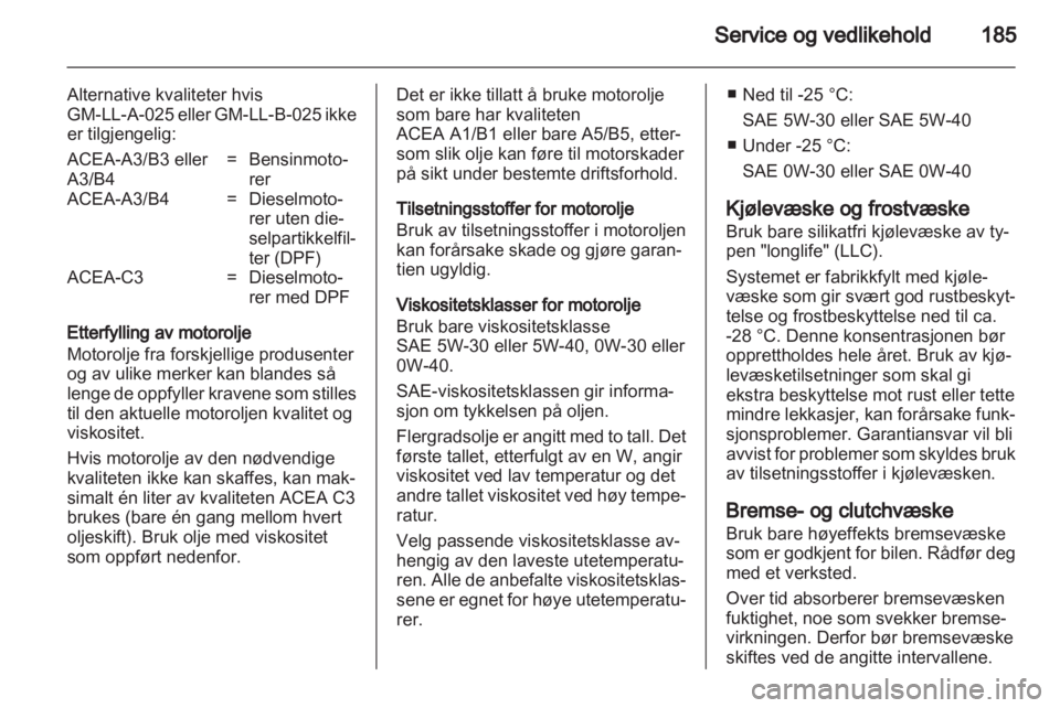 OPEL MERIVA 2011  Instruksjonsbok 