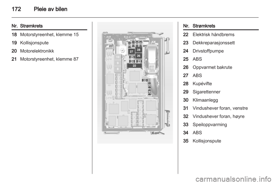 OPEL MERIVA 2013  Instruksjonsbok 