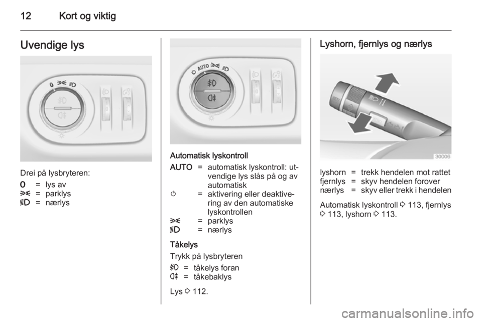 OPEL MERIVA 2014.5  Instruksjonsbok 12Kort og viktigUvendige lys
Drei på lysbryteren:
7=lys av8=parklys9=nærlys
Automatisk lyskontroll
AUTO=automatisk lyskontroll: ut‐
vendige lys slås på og av
automatiskm=aktivering eller deaktiv