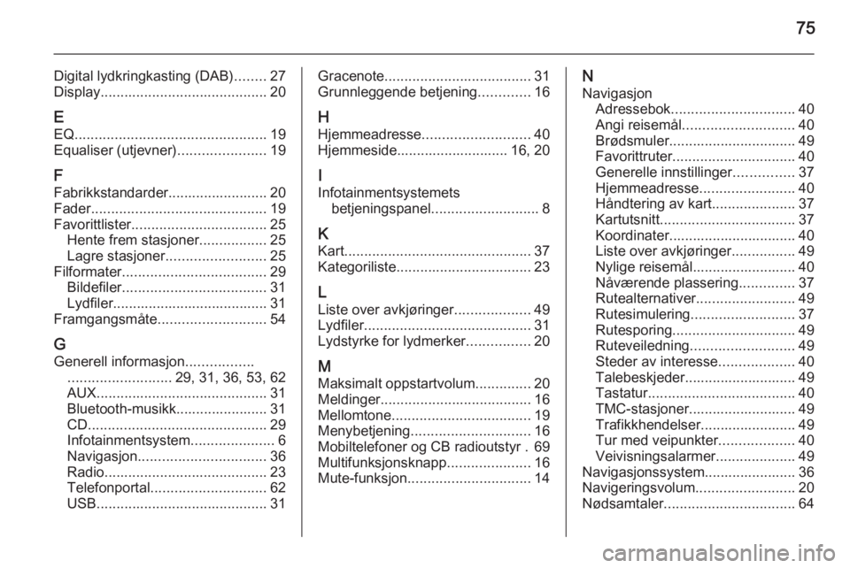 OPEL MERIVA 2015.5  Brukerhåndbok for infotainmentsystem 75
Digital lydkringkasting (DAB)........27
Display .......................................... 20
E EQ ................................................ 19
Equaliser (utjevner) ......................19
