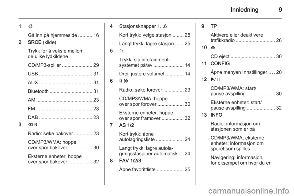 OPEL MERIVA 2015.5  Brukerhåndbok for infotainmentsystem Innledning9
1;
Gå inn på hjemmeside ..........16
2 SRCE  (kilde)
Trykk for å veksle mellom
de ulike lydkildene
CD/MP3-spiller ......................29
USB ....................................... 31