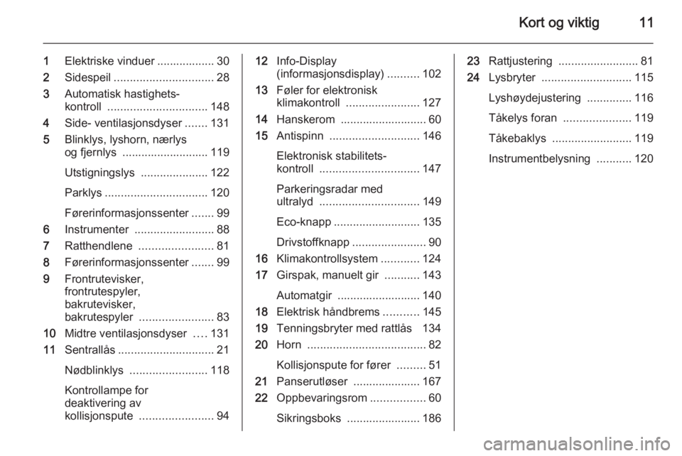 OPEL MERIVA 2015.5  Instruksjonsbok Kort og viktig11
1Elektriske vinduer .................. 30
2 Sidespeil ............................... 28
3 Automatisk hastighets‐
kontroll  ............................... 148
4 Side- ventilasjonsd