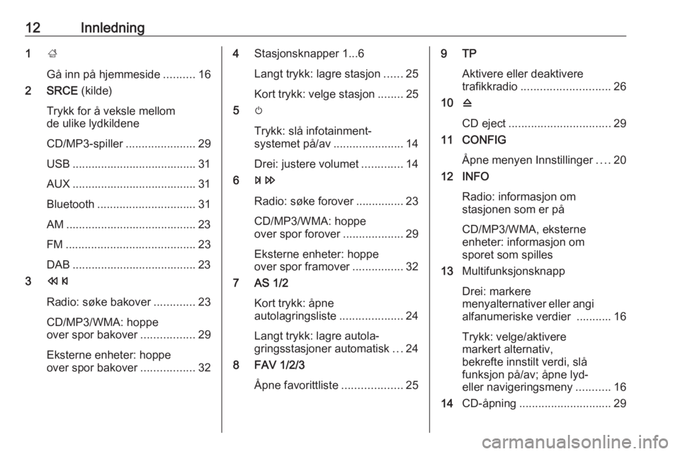 OPEL MERIVA 2016  Brukerhåndbok for infotainmentsystem 12Innledning1;
Gå inn på hjemmeside ..........16
2 SRCE  (kilde)
Trykk for å veksle mellom
de ulike lydkildene
CD/MP3-spiller ......................29
USB ....................................... 31