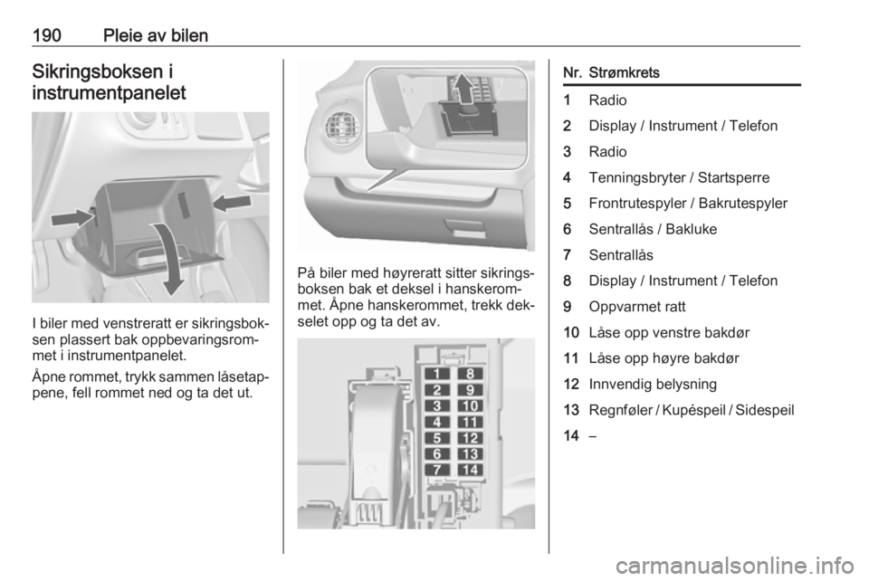 OPEL MERIVA 2016  Instruksjonsbok 190Pleie av bilenSikringsboksen iinstrumentpanelet
I biler med venstreratt er sikringsbok‐
sen plassert bak oppbevaringsrom‐
met i instrumentpanelet.
Åpne rommet, trykk sammen låsetap‐ pene, f