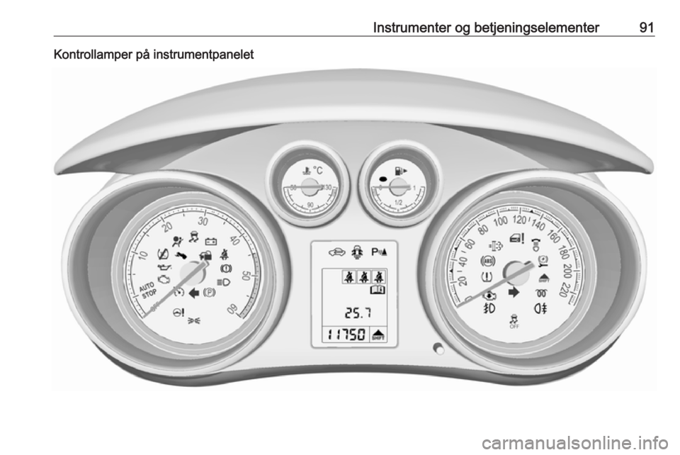 OPEL MERIVA 2016  Instruksjonsbok Instrumenter og betjeningselementer91Kontrollamper på instrumentpanelet 