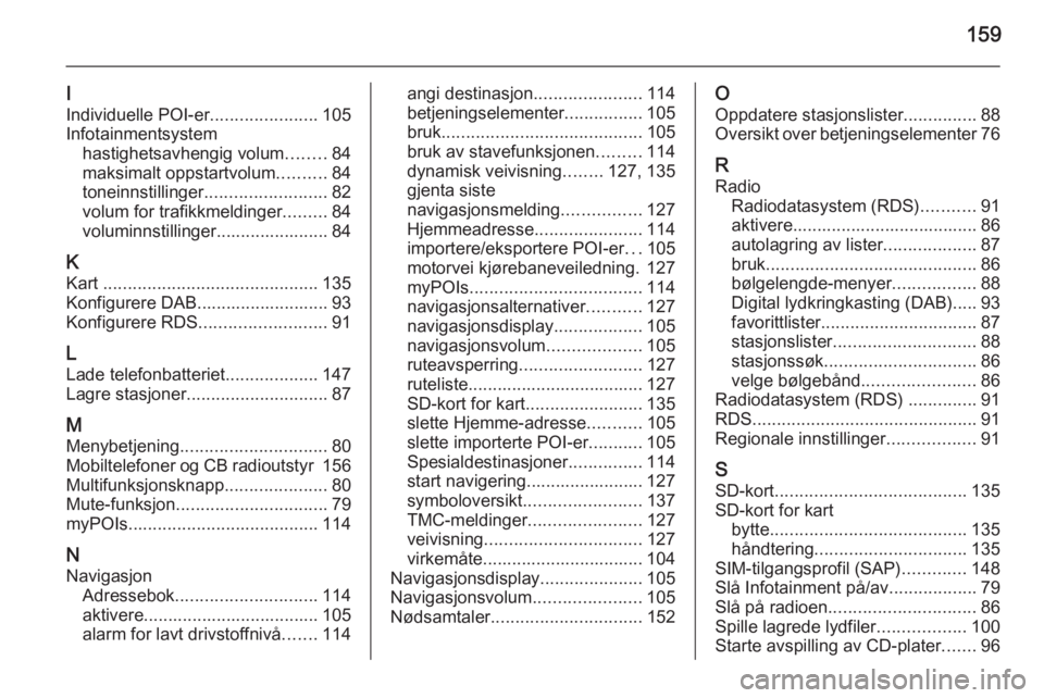 OPEL MOKKA 2014 Brukerhåndbok for infotainmentsystem 159
I
Individuelle POI-er ......................105
Infotainmentsystem hastighetsavhengig volum ........84
maksimalt oppstartvolum ..........84
toneinnstillinger ......................... 82
volum for OPEL MOKKA 2014 Brukerhåndbok for infotainmentsystem 159
I
Individuelle POI-er ......................105
Infotainmentsystem hastighetsavhengig volum ........84
maksimalt oppstartvolum ..........84
toneinnstillinger ......................... 82
volum for