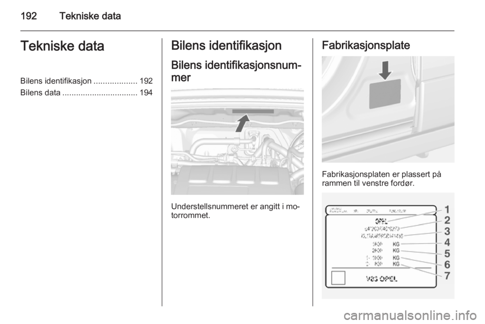 OPEL MOKKA 2014.5 Instruksjonsbok 192Tekniske dataTekniske dataBilens identifikasjon...................192
Bilens data ................................. 194Bilens identifikasjon
Bilens identifikasjonsnum‐
mer
Understellsnummeret er OPEL MOKKA 2014.5 Instruksjonsbok 192Tekniske dataTekniske dataBilens identifikasjon...................192
Bilens data ................................. 194Bilens identifikasjon
Bilens identifikasjonsnum‐
mer
Understellsnummeret er