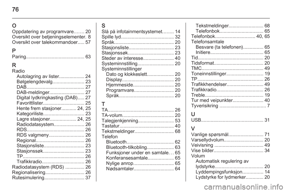 OPEL MOKKA 2015.5  Brukerhåndbok for infotainmentsystem 76
O
Oppdatering av programvare .......20
Oversikt over betjeningselementer. 8
Oversikt over talekommandoer..... 57
P Paring ........................................... 63
R Radio Autolagring av liste