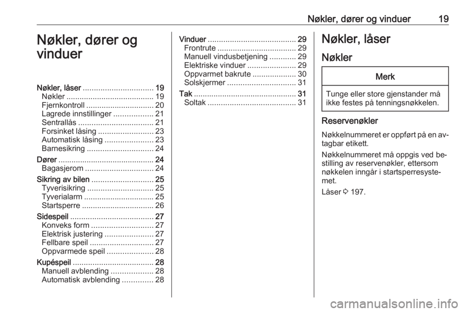 OPEL MOKKA 2016  Instruksjonsbok Nøkler, dører og vinduer19Nøkler, dører og
vinduerNøkler, låser ................................ 19
Nøkler ........................................ 19
Fjernkontroll ............................