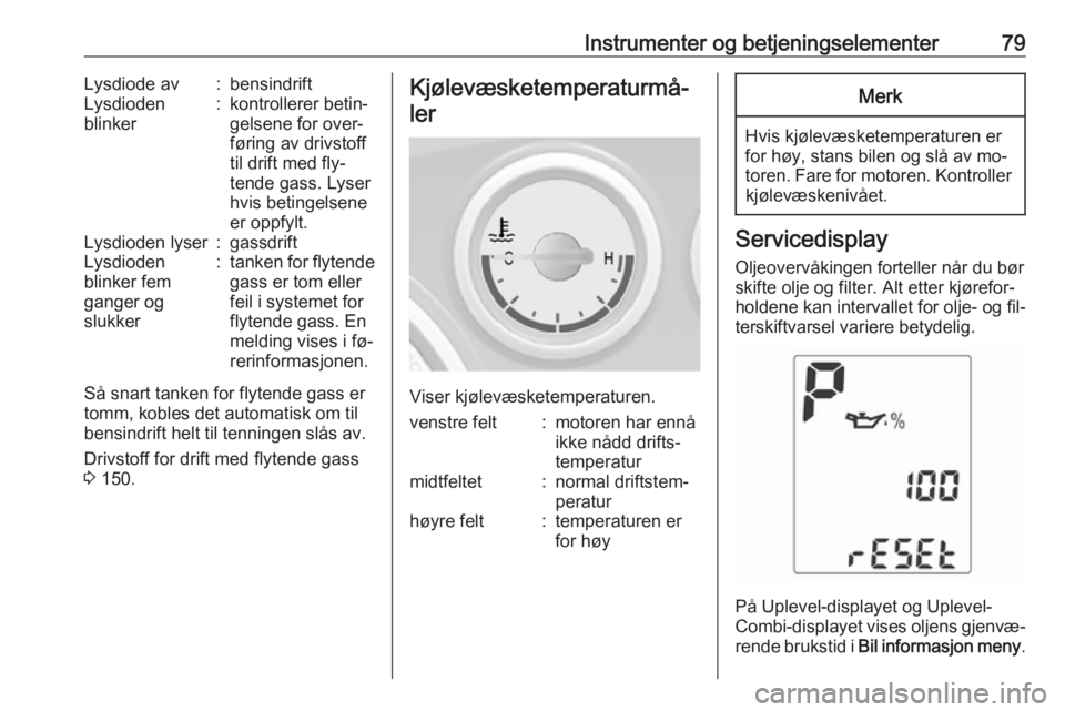 OPEL MOKKA 2016  Instruksjonsbok Instrumenter og betjeningselementer79Lysdiode av:bensindriftLysdioden
blinker:kontrollerer betin‐
gelsene for over‐
føring av drivstoff
til drift med fly‐
tende gass. Lyser
hvis betingelsene
er