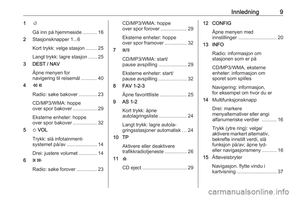 OPEL MOKKA 2016.5  Brukerhåndbok for infotainmentsystem Innledning91;
Gå inn på hjemmeside ..........16
2 Stasjonsknapper 1...6
Kort trykk: velge stasjon ........25
Langt trykk: lagre stasjon ......25
3 DEST / NAV
Åpne menyen for
navigering til reisemå