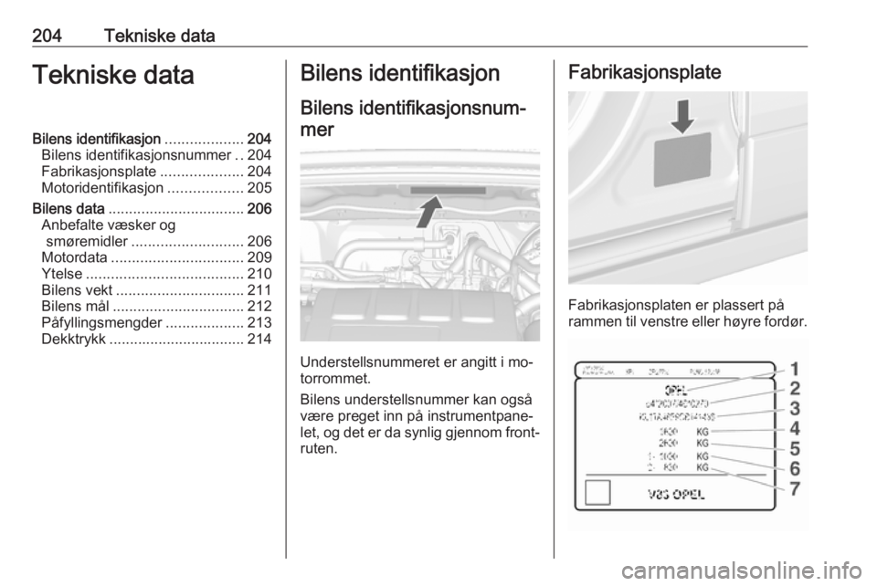 OPEL MOKKA 2016.5 Instruksjonsbok 204Tekniske dataTekniske dataBilens identifikasjon...................204
Bilens identifikasjonsnummer ..204
Fabrikasjonsplate ....................204
Motoridentifikasjon ..................205
Bilens d OPEL MOKKA 2016.5 Instruksjonsbok 204Tekniske dataTekniske dataBilens identifikasjon...................204
Bilens identifikasjonsnummer ..204
Fabrikasjonsplate ....................204
Motoridentifikasjon ..................205
Bilens d