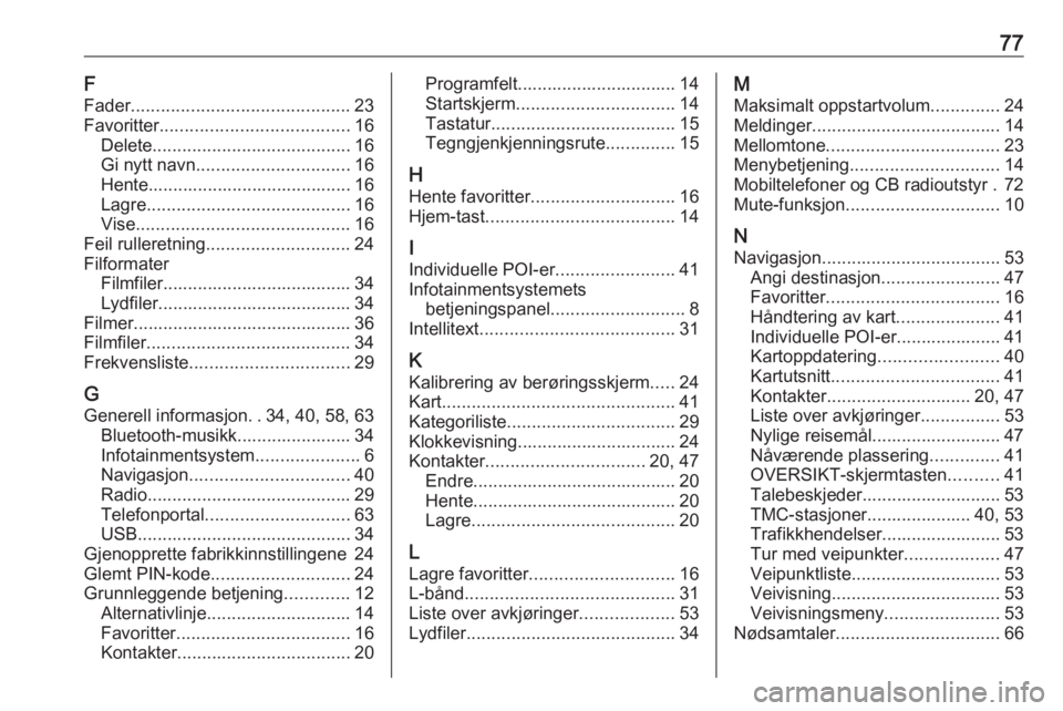 OPEL MOKKA X 2017 Brukerhåndbok for infotainmentsystem 77F
Fader ............................................ 23
Favoritter ...................................... 16
Delete ........................................ 16
Gi nytt navn ......................... OPEL MOKKA X 2017 Brukerhåndbok for infotainmentsystem 77F
Fader ............................................ 23
Favoritter ...................................... 16
Delete ........................................ 16
Gi nytt navn .........................