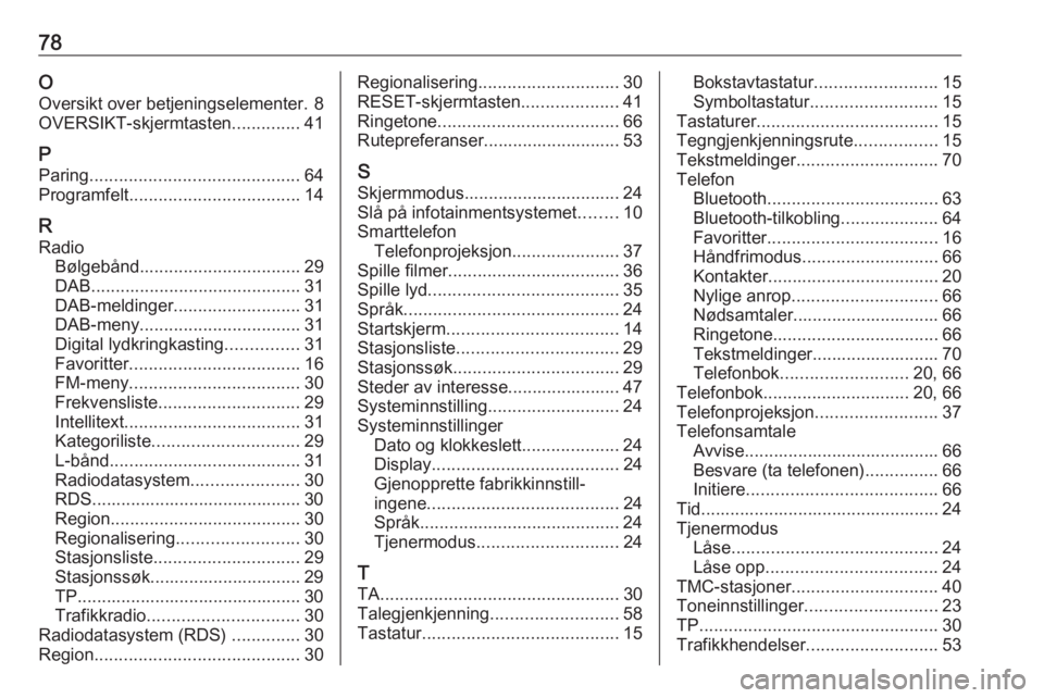 OPEL MOKKA X 2017 Brukerhåndbok for infotainmentsystem 78O
Oversikt over betjeningselementer. 8
OVERSIKT-skjermtasten ..............41
P Paring ........................................... 64
Programfelt ................................... 14
R Radio Bølg OPEL MOKKA X 2017 Brukerhåndbok for infotainmentsystem 78O
Oversikt over betjeningselementer. 8
OVERSIKT-skjermtasten ..............41
P Paring ........................................... 64
Programfelt ................................... 14
R Radio Bølg
