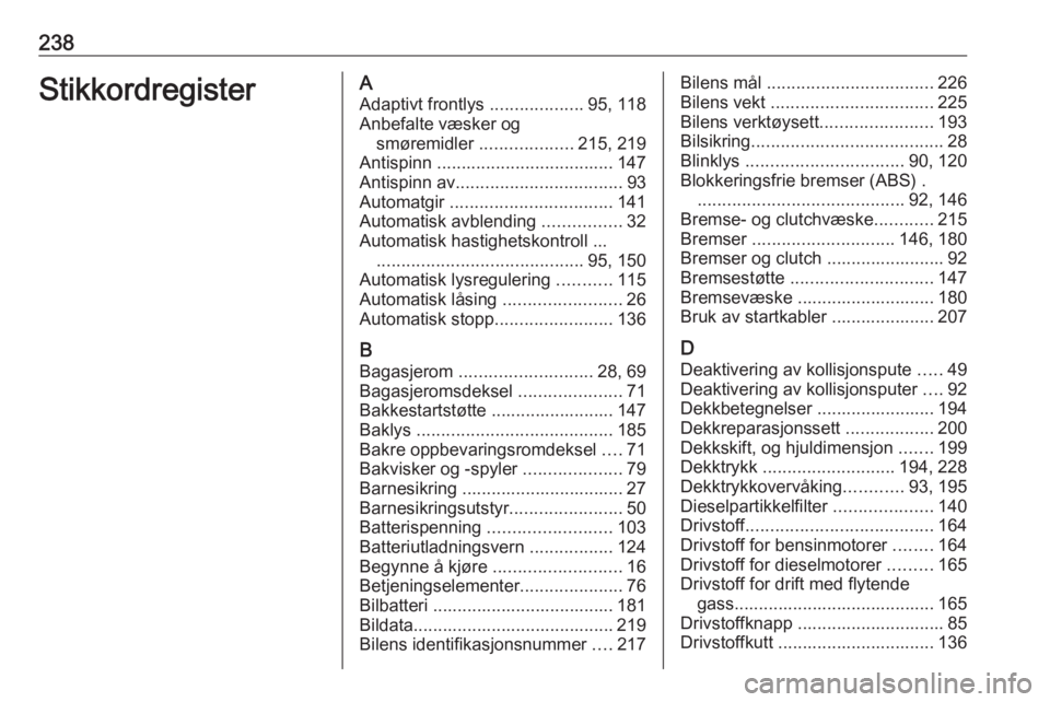 OPEL MOKKA X 2018 Brukerhåndbok for infotainmentsystem 238StikkordregisterAAdaptivt frontlys ...................95, 118
Anbefalte væsker og smøremidler ...................215, 219
Antispinn .................................... 147
Antispinn av ...... OPEL MOKKA X 2018 Brukerhåndbok for infotainmentsystem 238StikkordregisterAAdaptivt frontlys ...................95, 118
Anbefalte væsker og smøremidler ...................215, 219
Antispinn .................................... 147
Antispinn av ......
