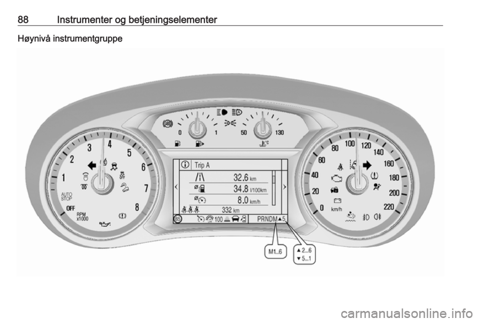 OPEL MOKKA X 2018.5 Brukerhåndbok for infotainmentsystem 88Instrumenter og betjeningselementerHøynivå instrumentgruppe OPEL MOKKA X 2018.5 Brukerhåndbok for infotainmentsystem 88Instrumenter og betjeningselementerHøynivå instrumentgruppe