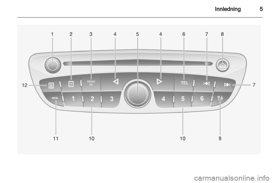 OPEL VIVARO 2011.5 Brukerhåndbok for infotainmentsystem OPEL VIVARO 2011.5 Brukerhåndbok for infotainmentsystem