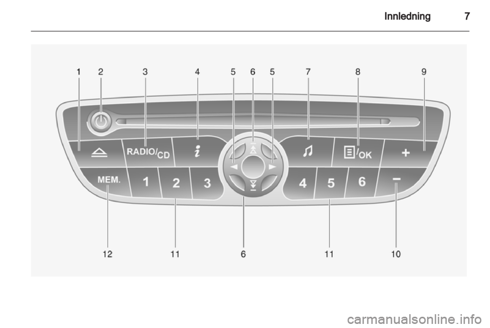 OPEL VIVARO 2011.5 Brukerhåndbok for infotainmentsystem OPEL VIVARO 2011.5 Brukerhåndbok for infotainmentsystem