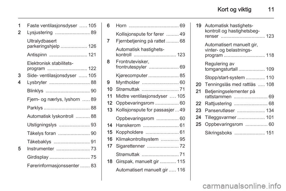 OPEL MOVANO_B 2015  Instruksjonsbok Kort og viktig11
1Faste ventilasjonsdyser  .....105
2 Lysjustering  .......................... 89
Ultralydbasert
parkeringshjelp ...................126
Antispinn  ............................ 121
Elek