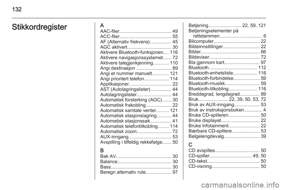 OPEL MOVANO_B 2015.5 Brukerhåndbok for infotainmentsystem 132StikkordregisterAAAC-filer ....................................... 49
ACC-filer ....................................... 55
AF (Alternativ frekvens) ................45
AGC aktivert ................. OPEL MOVANO_B 2015.5 Brukerhåndbok for infotainmentsystem 132StikkordregisterAAAC-filer ....................................... 49
ACC-filer ....................................... 55
AF (Alternativ frekvens) ................45
AGC aktivert .................
