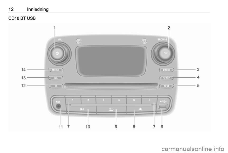 OPEL MOVANO_B 2016  Brukerhåndbok for infotainmentsystem 12InnledningCD18 BT USB 