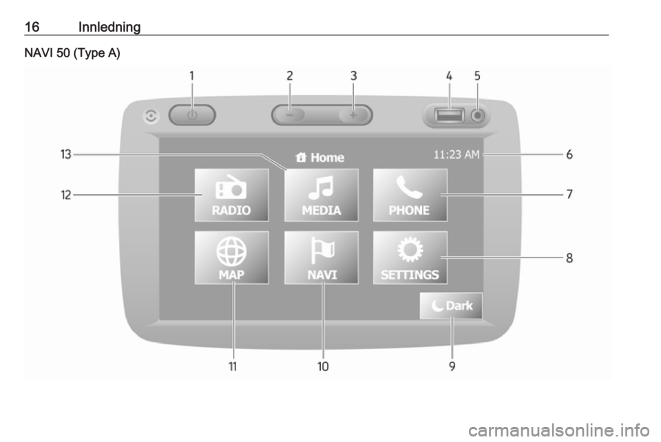 OPEL MOVANO_B 2016  Brukerhåndbok for infotainmentsystem 16InnledningNAVI 50 (Type A) 