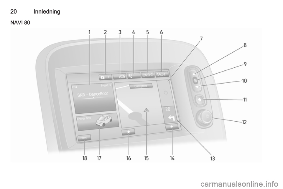 OPEL MOVANO_B 2016  Brukerhåndbok for infotainmentsystem 20InnledningNAVI 80 