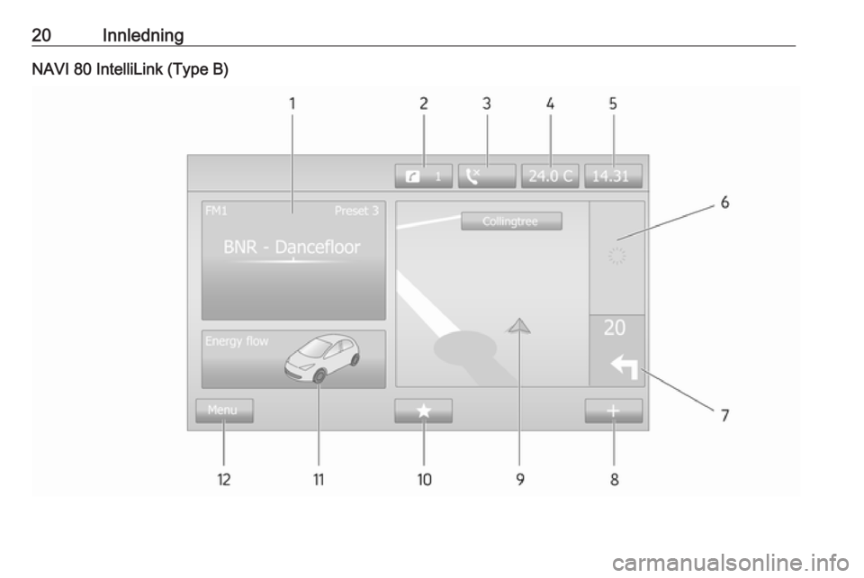 OPEL VIVARO B 2016.5  Brukerhåndbok for infotainmentsystem 20InnledningNAVI 80 IntelliLink (Type B) 