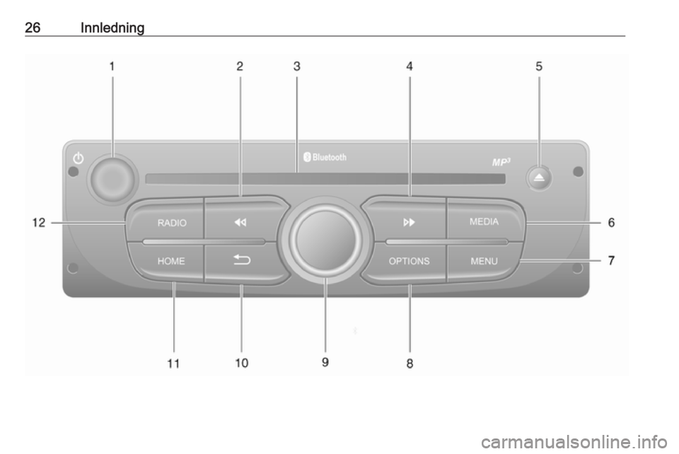 OPEL VIVARO B 2016.5 Brukerhåndbok for infotainmentsystem 26Innledning OPEL VIVARO B 2016.5 Brukerhåndbok for infotainmentsystem 26Innledning