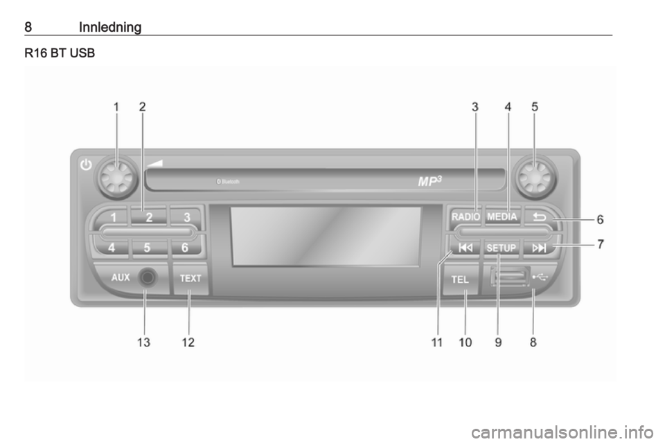 OPEL VIVARO B 2016.5 Brukerhåndbok for infotainmentsystem 8InnledningR16 BT USB OPEL VIVARO B 2016.5 Brukerhåndbok for infotainmentsystem 8InnledningR16 BT USB
