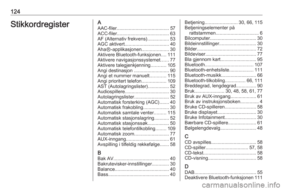 OPEL MOVANO_B 2017.5 Brukerhåndbok for infotainmentsystem 124StikkordregisterAAAC-filer ....................................... 57
ACC-filer ....................................... 63
AF (Alternativ frekvens) ................53
AGC aktivert ................. OPEL MOVANO_B 2017.5 Brukerhåndbok for infotainmentsystem 124StikkordregisterAAAC-filer ....................................... 57
ACC-filer ....................................... 63
AF (Alternativ frekvens) ................53
AGC aktivert .................