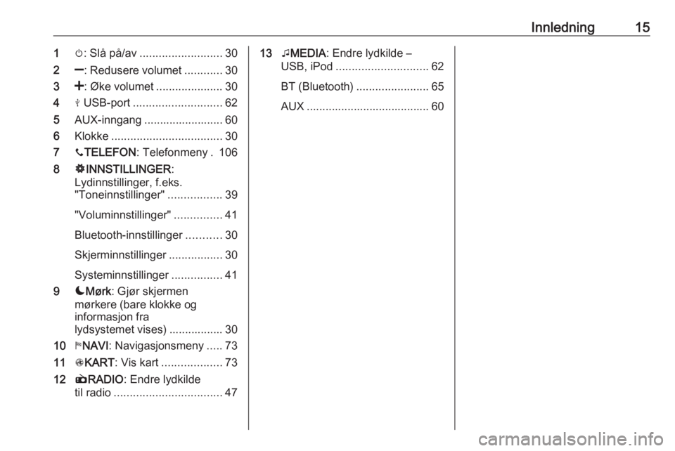OPEL VIVARO B 2018  Brukerhåndbok for infotainmentsystem Innledning151m: Slå på/av .......................... 30
2 ]: Redusere volumet ............30
3 <: Øke volumet .....................30
4 M USB-port ............................ 62
5 AUX-inngang ....