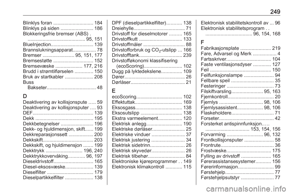 OPEL MOVANO_B 2018 Instruksjonsbok 249Blinklys foran ............................. 184
Blinklys på siden ........................186
Blokkeringsfrie bremser (ABS) . .......................................... 95, 151
BlueInjection ... OPEL MOVANO_B 2018 Instruksjonsbok 249Blinklys foran ............................. 184
Blinklys på siden ........................186
Blokkeringsfrie bremser (ABS) . .......................................... 95, 151
BlueInjection ...