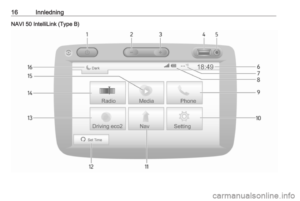 OPEL VIVARO B 2018.5  Brukerhåndbok for infotainmentsystem 16InnledningNAVI 50 IntelliLink (Type B) 