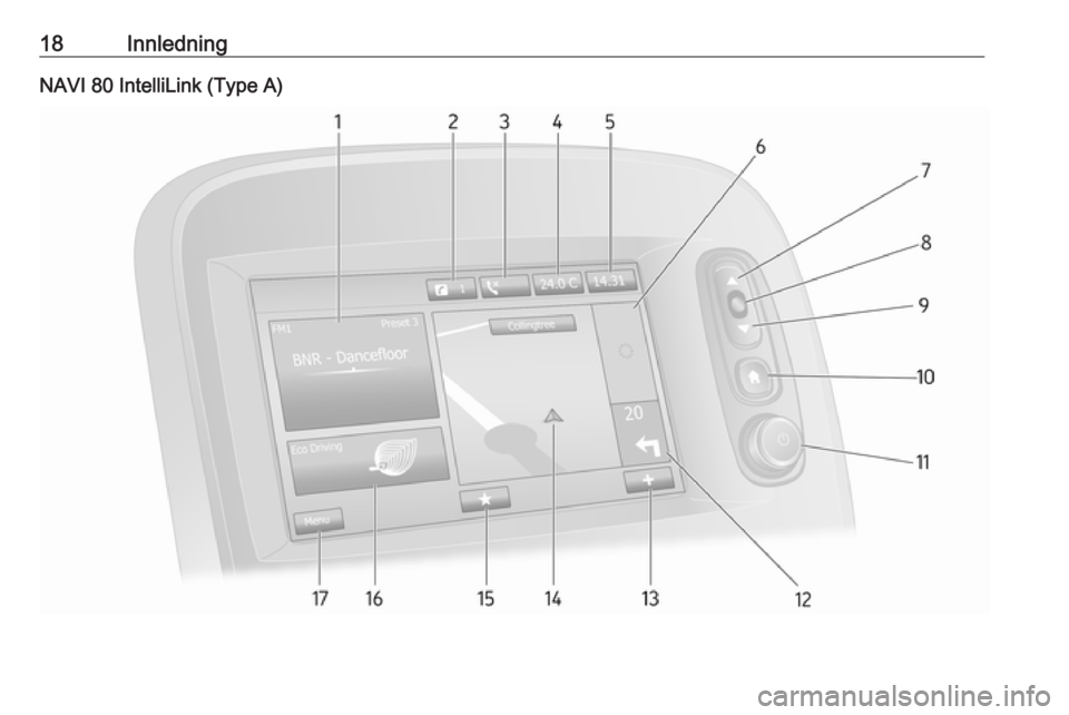 OPEL VIVARO B 2018.5  Brukerhåndbok for infotainmentsystem 18InnledningNAVI 80 IntelliLink (Type A) 