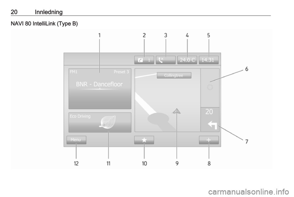 OPEL VIVARO B 2018.5  Brukerhåndbok for infotainmentsystem 20InnledningNAVI 80 IntelliLink (Type B) 