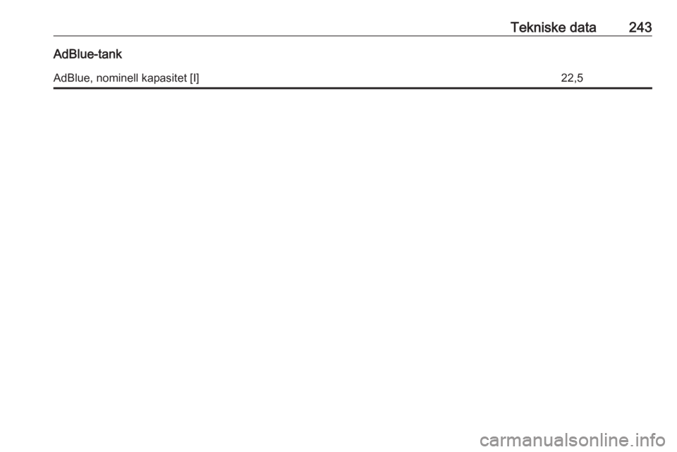 OPEL MOVANO_B 2018.5  Instruksjonsbok Tekniske data243AdBlue-tankAdBlue, nominell kapasitet [I]22,5 