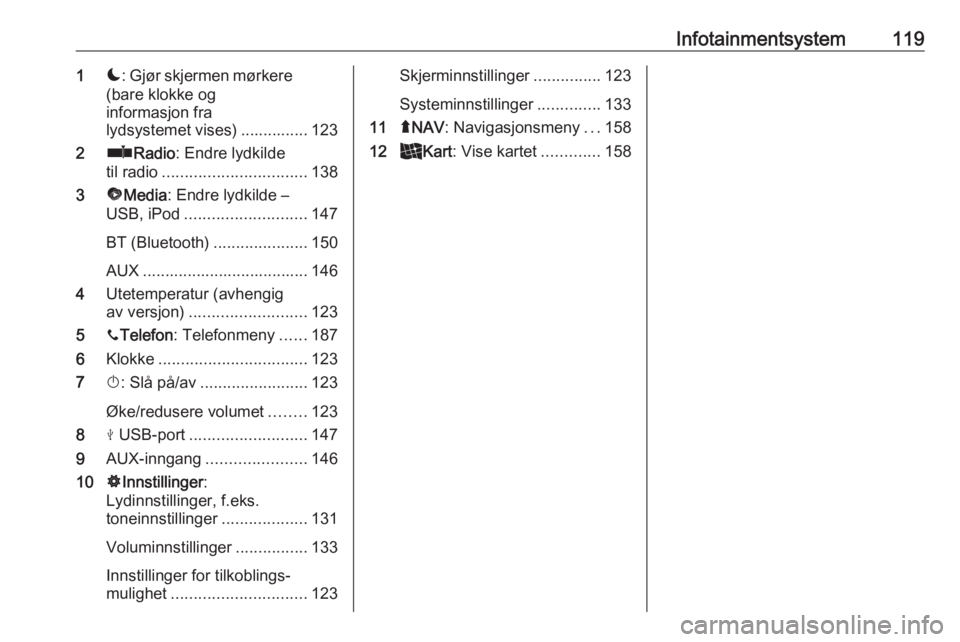 OPEL MOVANO_B 2020  Instruksjonsbok Infotainmentsystem1191æ: Gjør skjermen mørkere
(bare klokke og
informasjon fra
lydsystemet vises) ............... 123
2 ñRadio : Endre lydkilde
til radio ................................ 138
3 üM