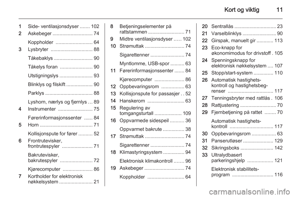 OPEL VIVARO B 2014.5  Instruksjonsbok Kort og viktig11
1Side- ventilasjonsdyser .......102
2 Askebeger ............................. 74
Koppholder  .......................... 64
3 Lysbryter  .............................. 88
Tåkebaklys .