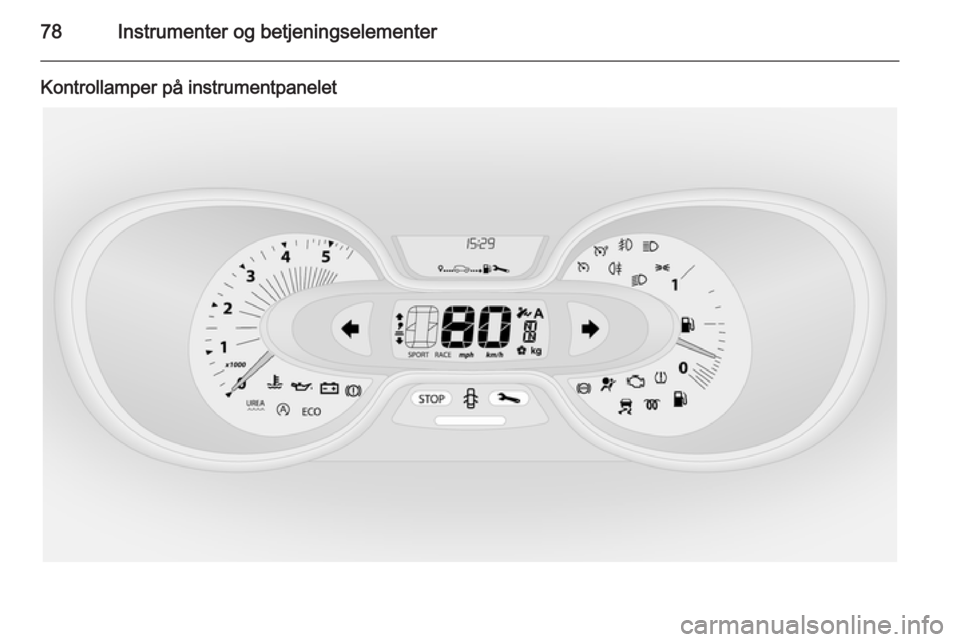 OPEL VIVARO B 2014.5 Instruksjonsbok 78Instrumenter og betjeningselementer
Kontrollamper på instrumentpanelet OPEL VIVARO B 2014.5 Instruksjonsbok 78Instrumenter og betjeningselementer
Kontrollamper på instrumentpanelet