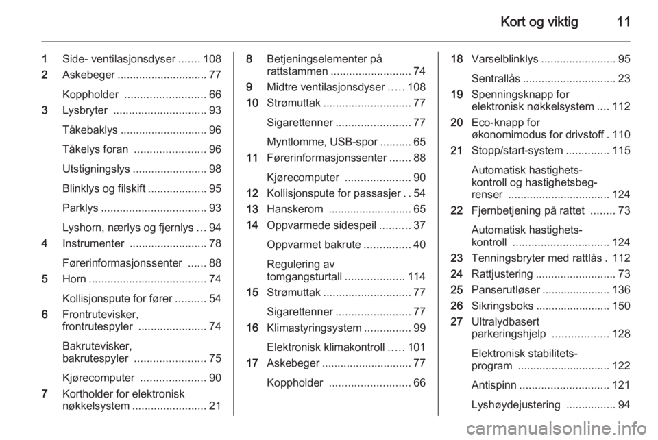 OPEL VIVARO B 2015.5  Instruksjonsbok Kort og viktig11
1Side- ventilasjonsdyser .......108
2 Askebeger ............................. 77
Koppholder  .......................... 66
3 Lysbryter  .............................. 93
Tåkebaklys .