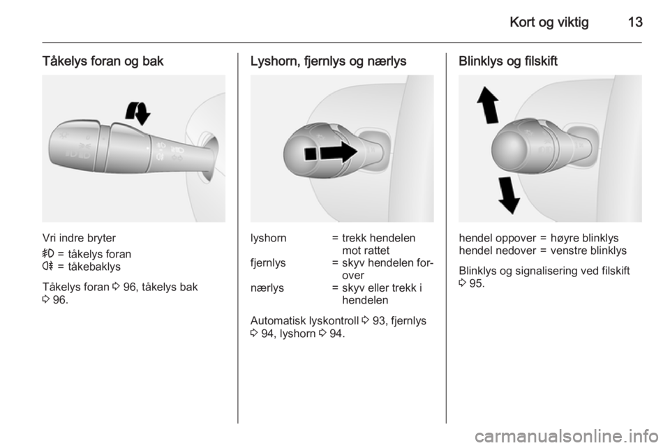 OPEL VIVARO B 2015.5  Instruksjonsbok Kort og viktig13
Tåkelys foran og bak
Vri indre bryter
>=tåkelys foranr=tåkebaklys
Tåkelys foran 3 96, tåkelys bak
3  96.
Lyshorn, fjernlys og nærlyslyshorn=trekk hendelen
mot rattetfjernlys=sky