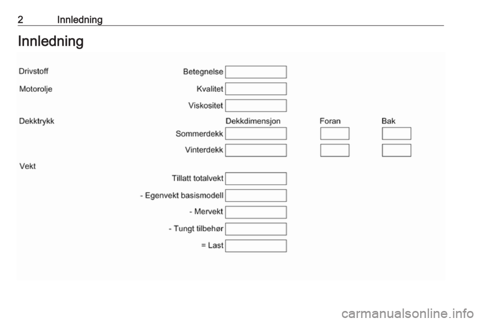 OPEL VIVARO B 2016  Instruksjonsbok 2InnledningInnledning 