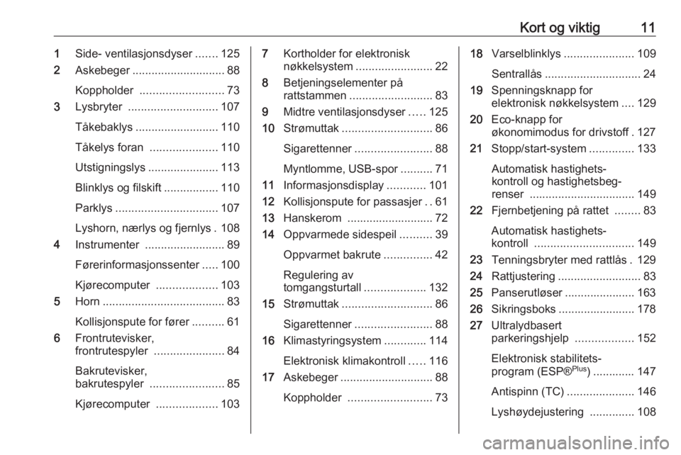 OPEL VIVARO B 2018  Instruksjonsbok Kort og viktig111Side- ventilasjonsdyser .......125
2 Askebeger ............................. 88
Koppholder  .......................... 73
3 Lysbryter  ............................ 107
Tåkebaklys ...