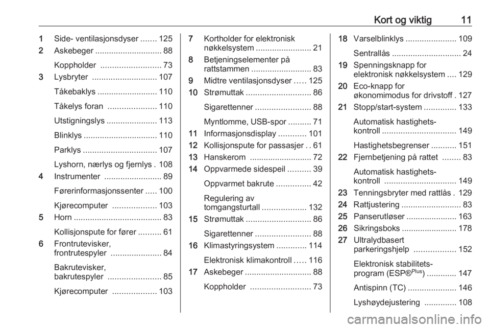 OPEL VIVARO B 2018.5  Instruksjonsbok Kort og viktig111Side- ventilasjonsdyser .......125
2 Askebeger ............................. 88
Koppholder  .......................... 73
3 Lysbryter  ............................ 107
Tåkebaklys ...