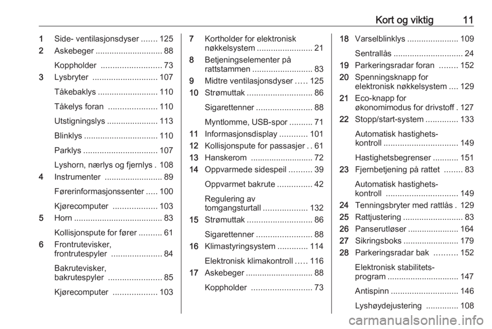 OPEL VIVARO B 2019  Instruksjonsbok Kort og viktig111Side- ventilasjonsdyser .......125
2 Askebeger ............................. 88
Koppholder  .......................... 73
3 Lysbryter  ............................ 107
Tåkebaklys ...