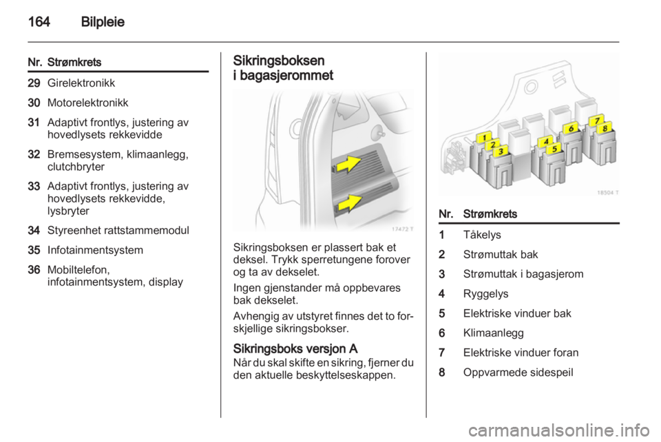 OPEL ZAFIRA 2010  Instruksjonsbok 