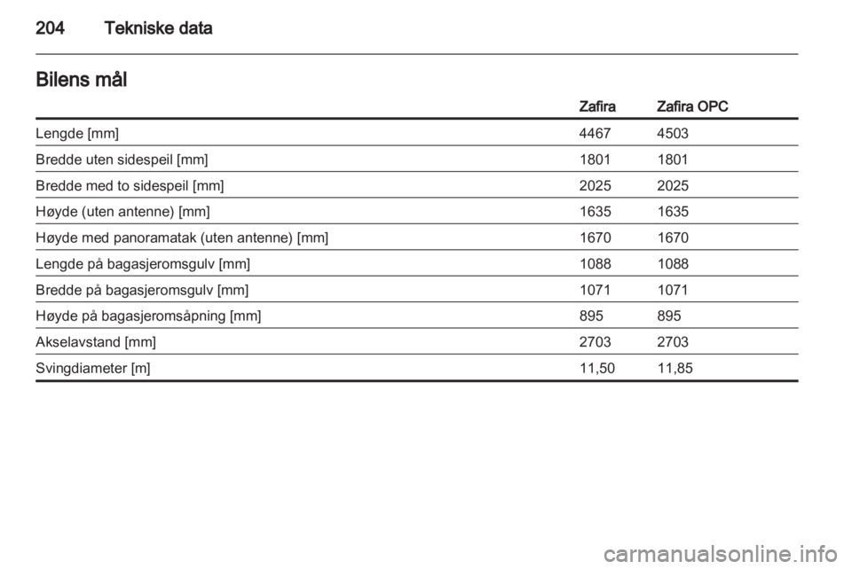 OPEL ZAFIRA 2011  Instruksjonsbok 