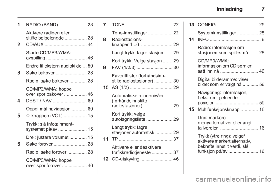 OPEL ZAFIRA C 2013  Brukerhåndbok for infotainmentsystem 