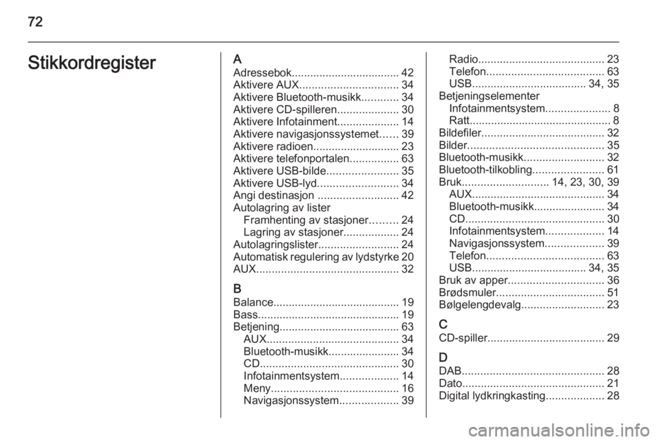 OPEL ZAFIRA C 2014.5  Brukerhåndbok for infotainmentsystem 72StikkordregisterAAdressebok................................... 42Aktivere AUX ................................ 34
Aktivere Bluetooth-musikk ............34
Aktivere CD-spilleren ....................3